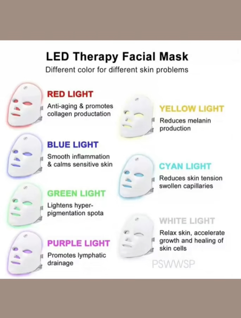 LED therapy light color benefits chart